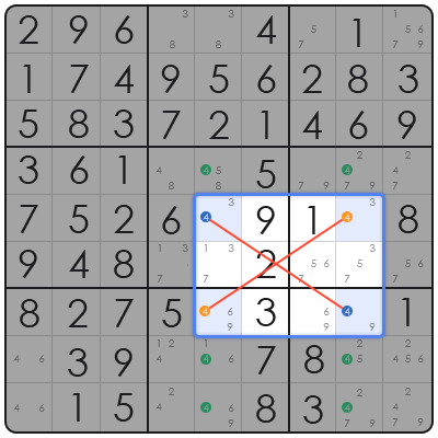 loco sudoku puzzles